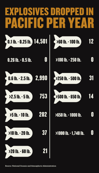 Fusion_Bomb Infographic_explosives (1)